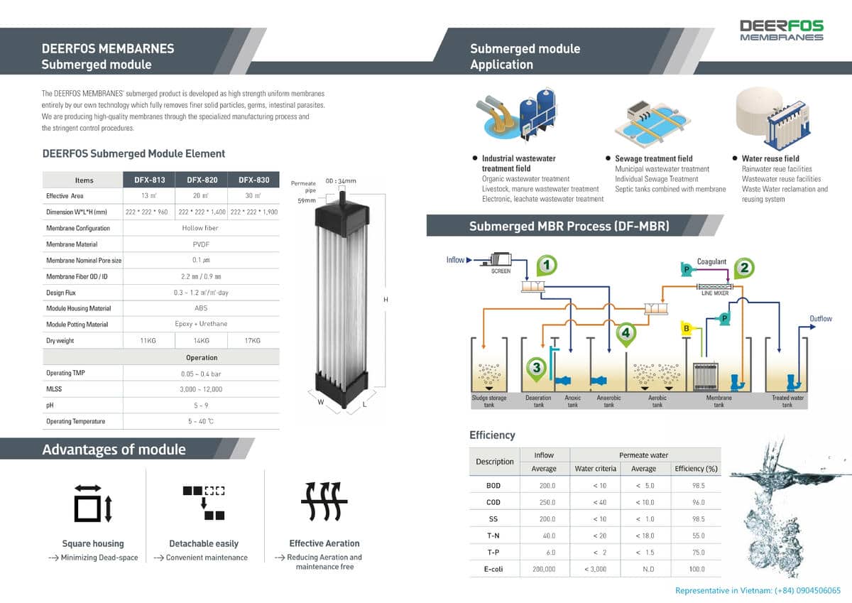 DFX_813_820_830 - catalogue_EQVW_page-0002