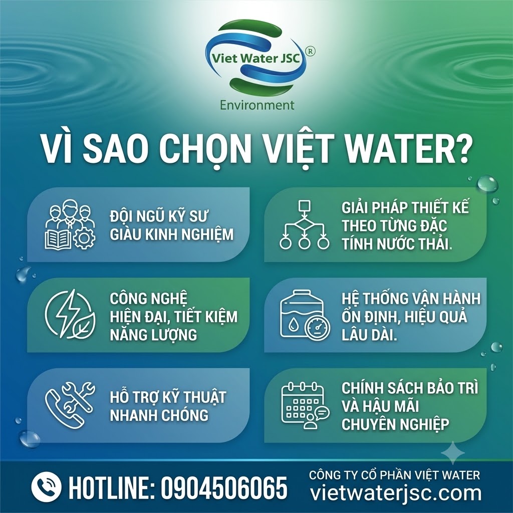 vi-sao-chon-viet-water-cung-cap-mang-loc-mbr