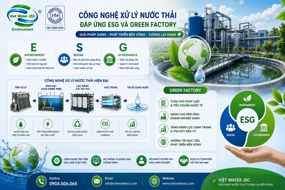 Cong-nghe-xu-ly-nuoc-thai-dap-ung-esg-va-green-factory.webp