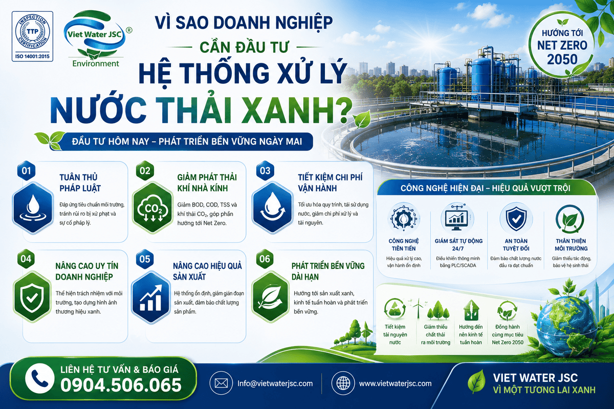 he-thong-xu-ly-nuoc-thai-dap-ung-giam-phat-thai-1