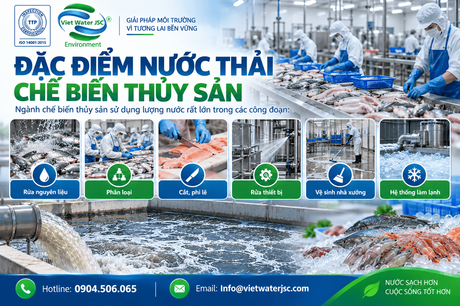 c điểm nước thải chế biến thủy sản