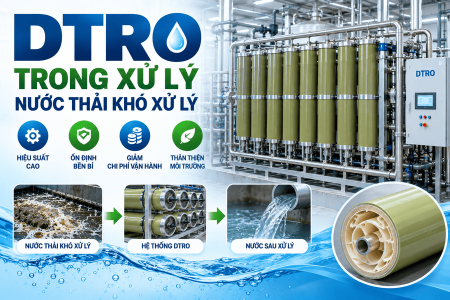 DTRO trong xử lý nước thải khó xử lý