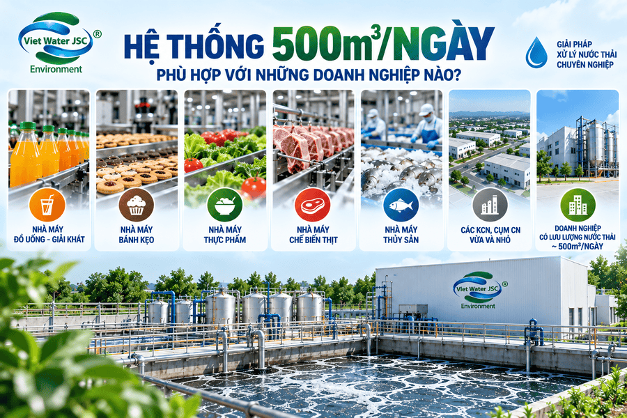 Hệ thống 500m³ngày phù hợp với những doanh nghiệp