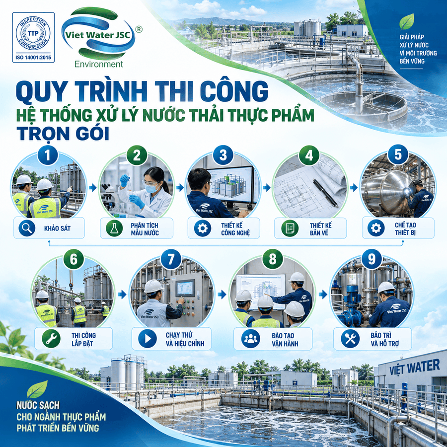 Quy trình thi công hệ thống xử lý nước thải thực phẩm trọn gói