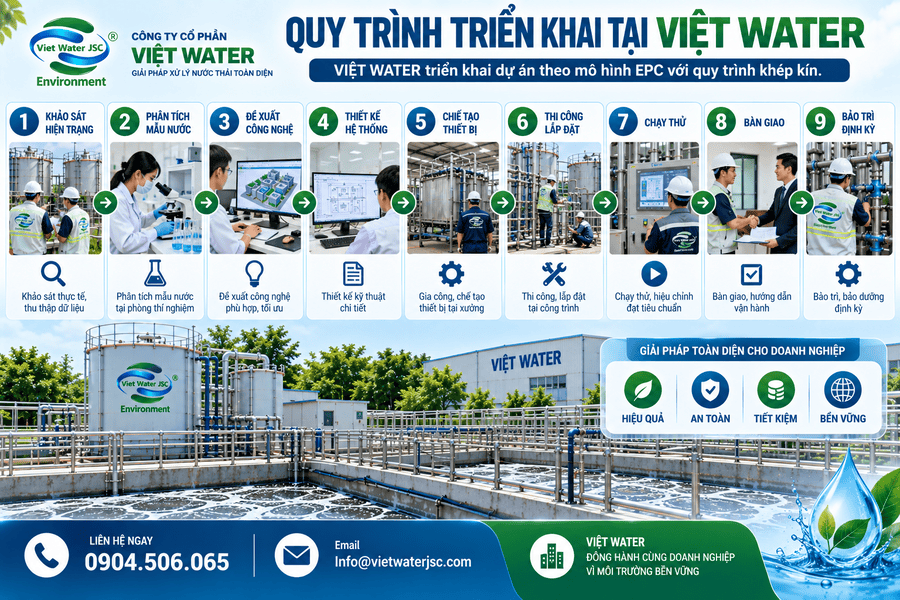 Quy trình xử lý nước thải chế biến thủy sản