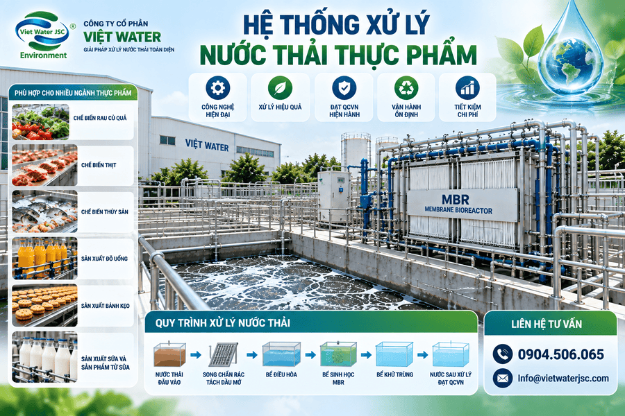 Hệ thống xử lý nước thải thực phẩm