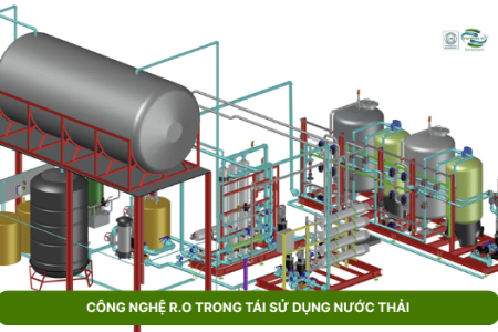 Công Nghệ R.O Trong Tái Sử Dụng Nước Thải