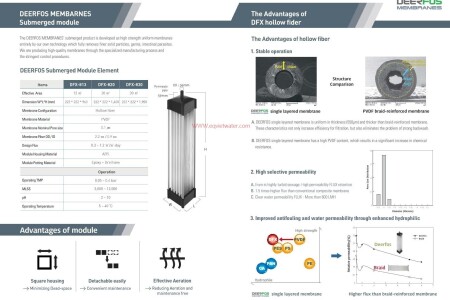 Công Nghệ MBR Nước Thải Công Nghiệp