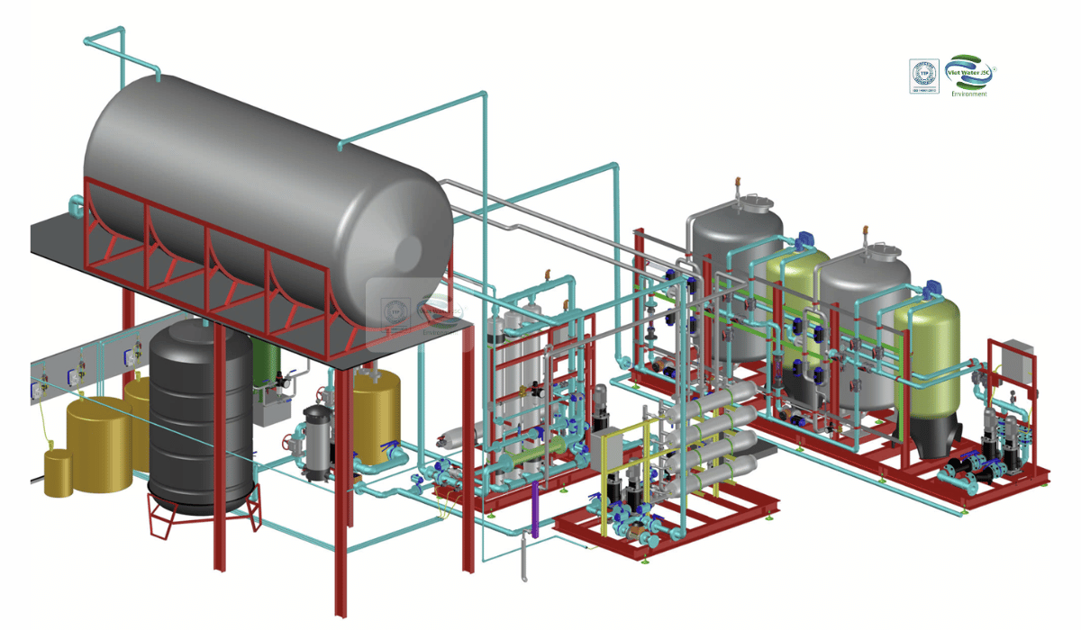 quy-trinh-thiet-ke-he-thong-tai-su-dung-nuoc-thai-giai-phap-ben-vung-viet-water-jsc (3)