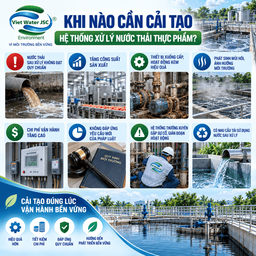 Khi nào cần cải tạo hệ thống xử lý nước thải thực phẩm