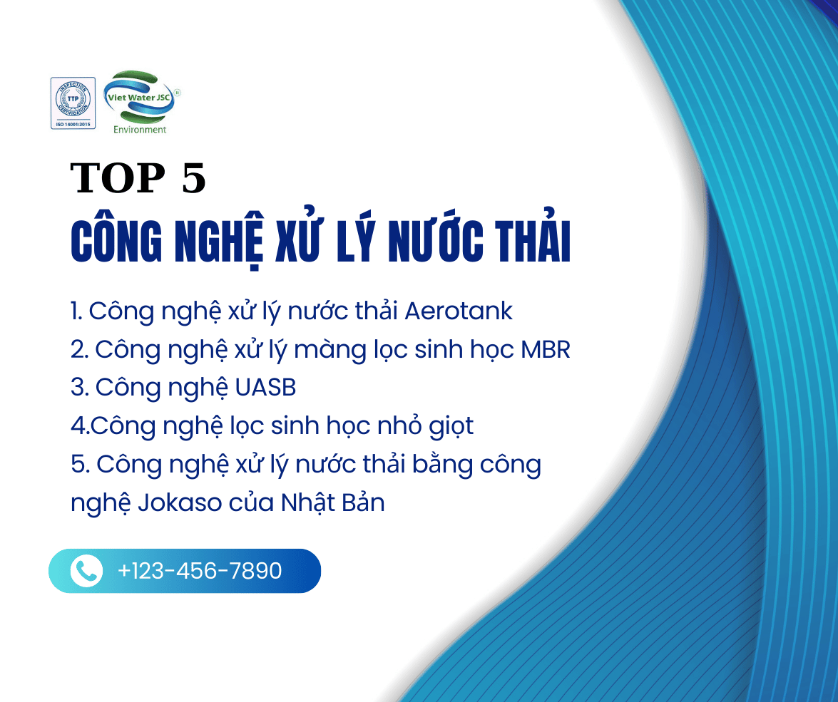 TOP 5 CONG NGHE XU LY NUOC THAI HIEN NAY 1