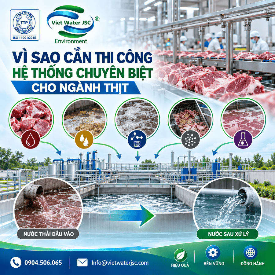 Vì sao cần thi công hệ thống chuyên biệt cho ngành thịt