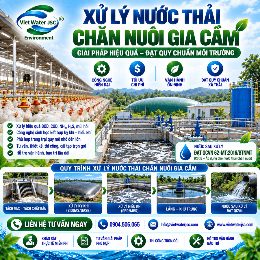 xu-ly-nuoc-thai-chan-gia-cam